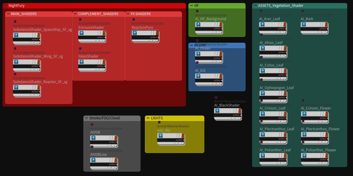 Shaders